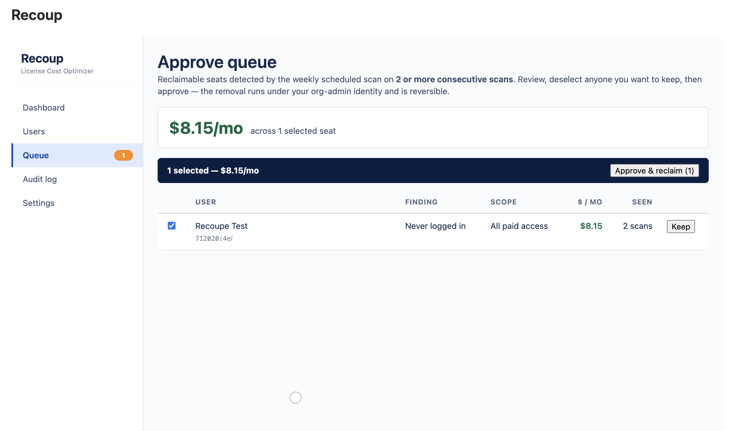 Recoup approve queue — reclaimable seats confirmed on two consecutive scans, with one-click approve and keep